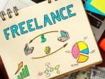 7 Tips Sukses Menjadi Fulltime Freelancer yang Perlu Anda Ketahui