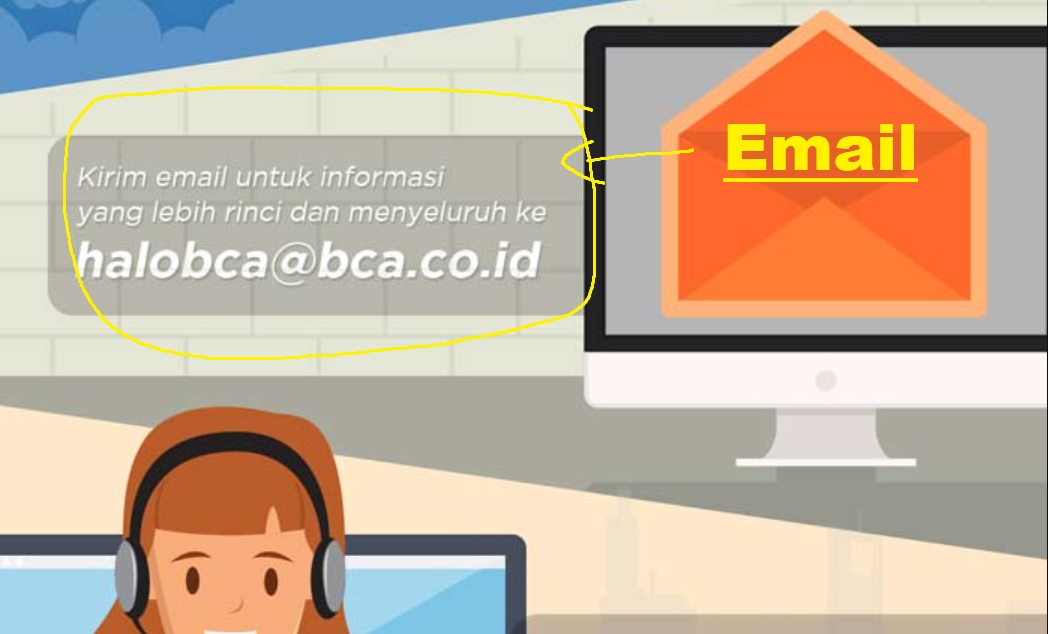 Email Customer Service BCA